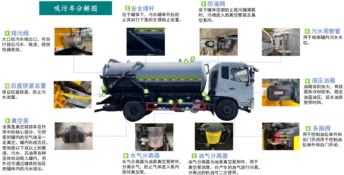 吸污车介绍图.png